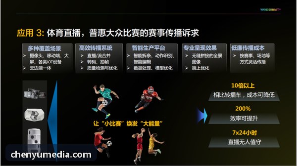 凯发APP在赛事智能转播与数据可视化中的呈现